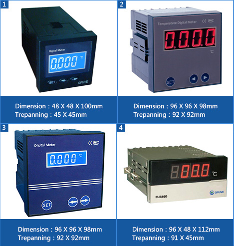 4-20ma dc meter